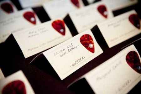 Idées de plrte noms - 1