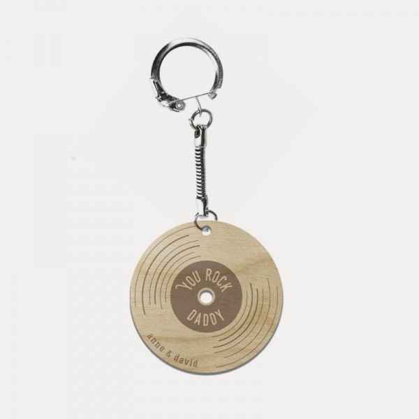 Idées de plrte noms - 4