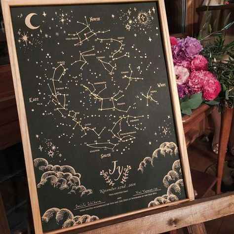 Thème a la belle Etoile - 32