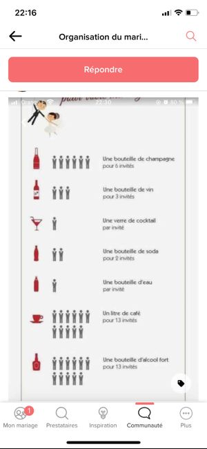 Quantité champagne - 1