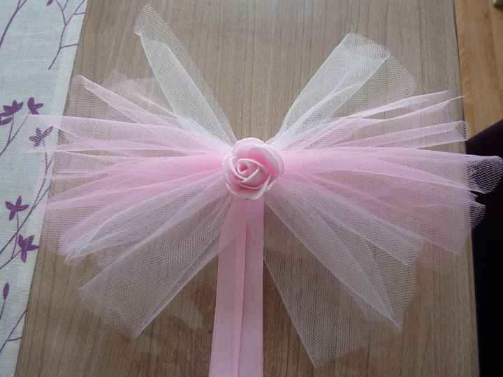 fini ça donne ça  ;)