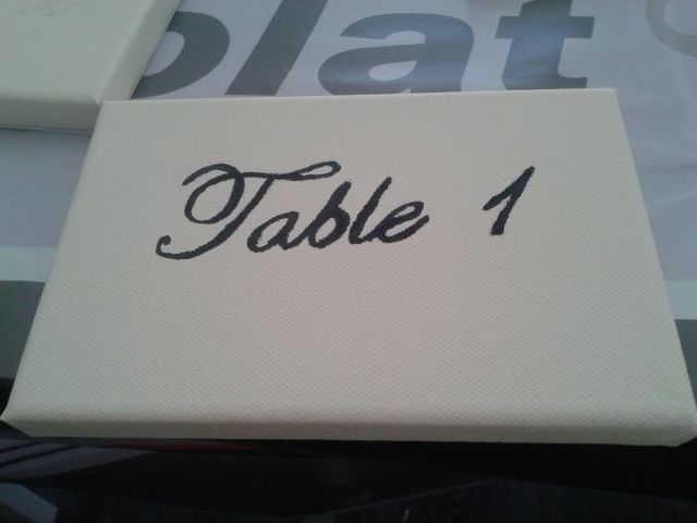 Nom ou numéro de table? - 2