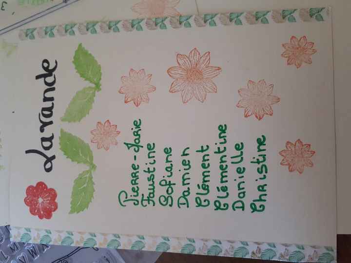 Mes avancées du week end ... - 12