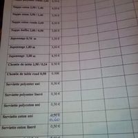 Nous nous marions le 8 Octobre 2016 - Languedoc - Roussillon - 2