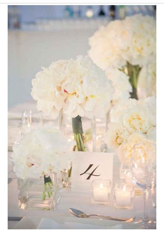 Mon style d'admin est ... margaux - 6