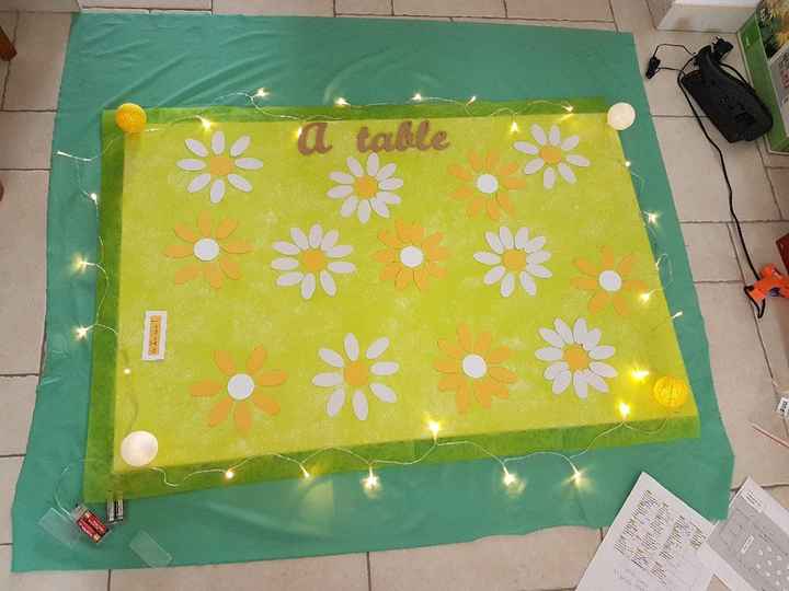 Plan de table - 1