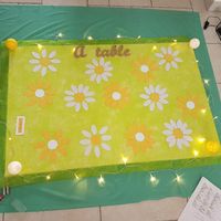 Plan de table - 1