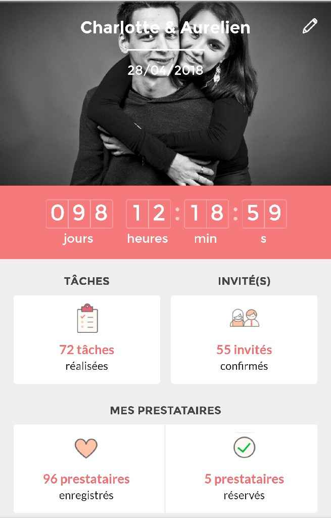  Ca file trop vite! - 1