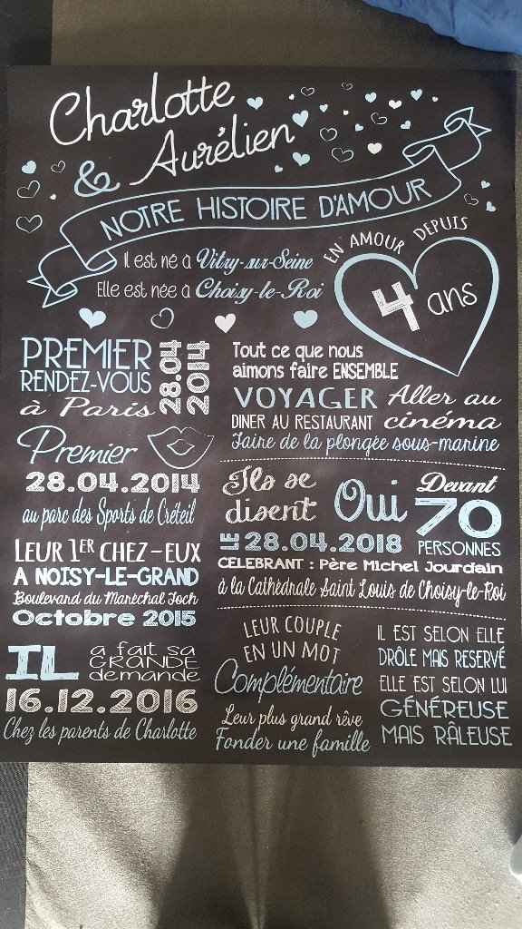 panneau de bienvenue
