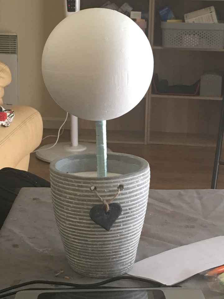 ça s’accélère... - 2