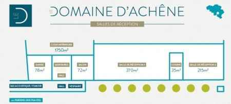 plan de la salle