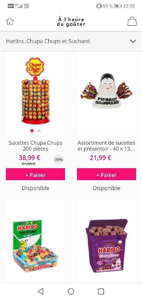 Vente showroomprive - 3