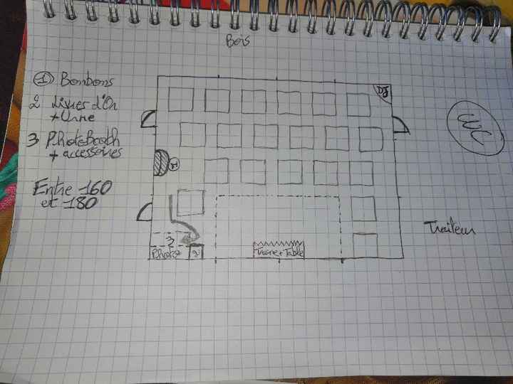 Plan de table - Sweet home 3d - 3