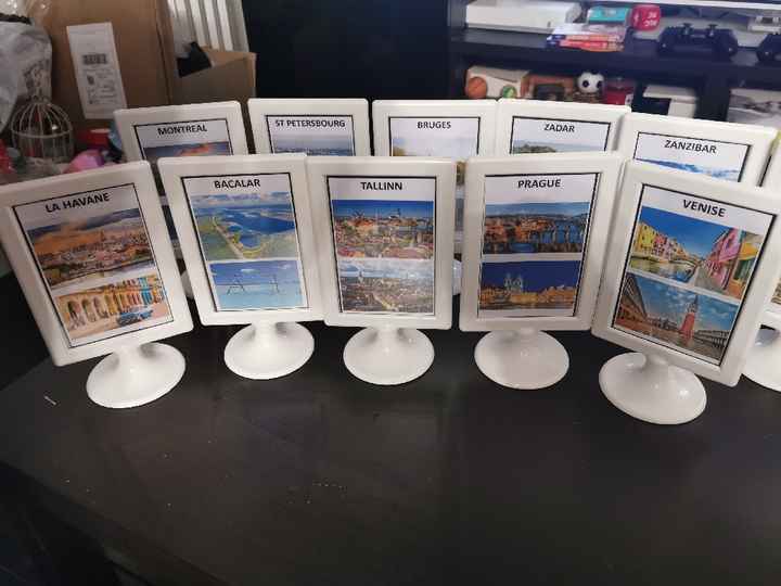 Noms de tables- Thème Jeux et Voyages - 1