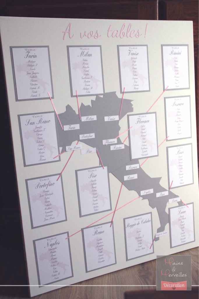 Plan de table dolce vita italienne - 3