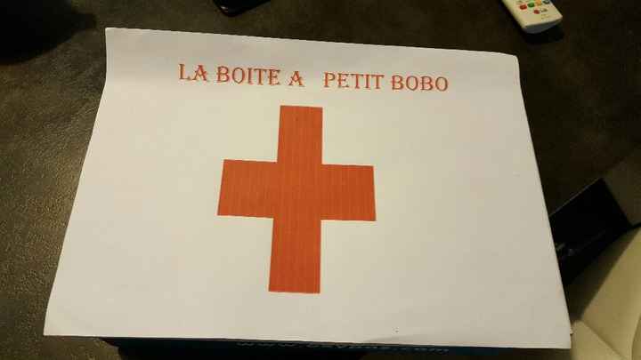 Pensez à la petite boîte à bobo - 4