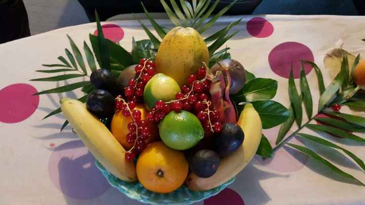 Mes essaies panier de fruits - 2