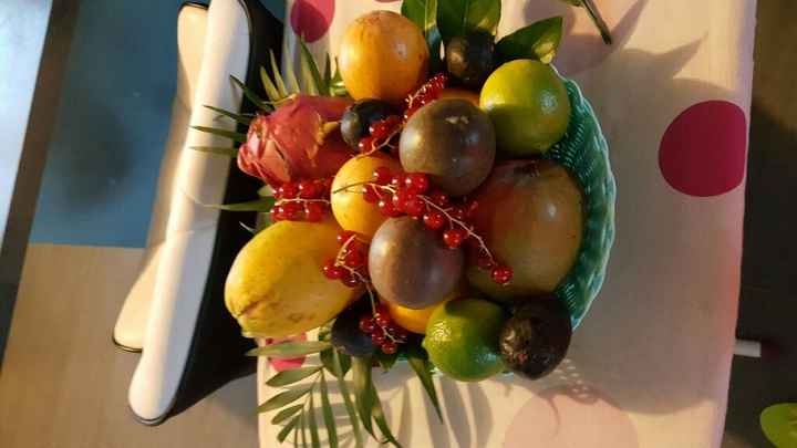 Mes essaies panier de fruits - 3