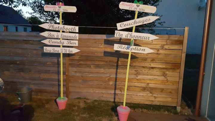 Nos panneaux de bienvenue et de direction - 4