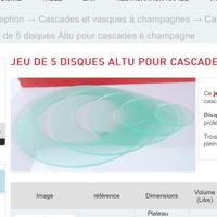 Fontaine a champagne - 1