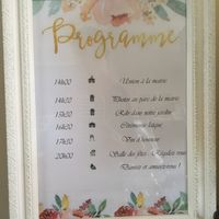 J-17 Organisation - 1