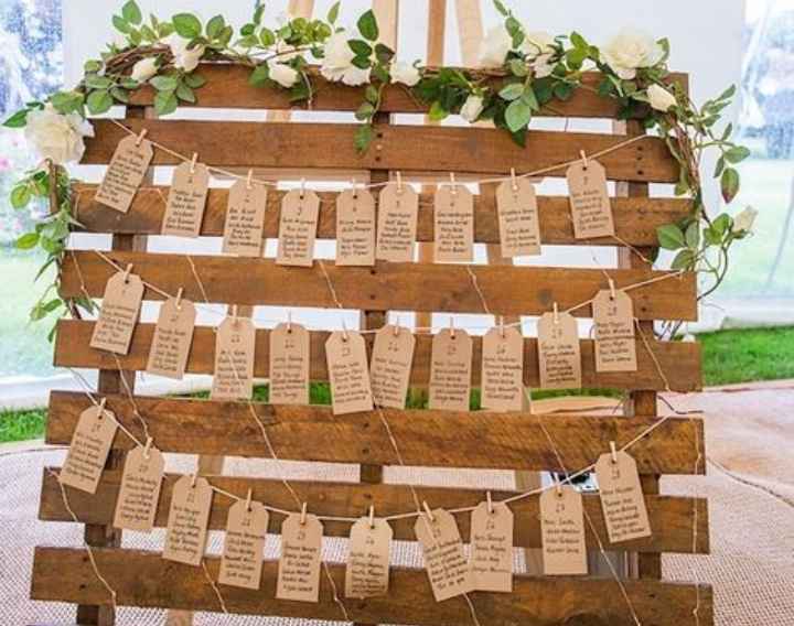 ⭐Plan de table 1