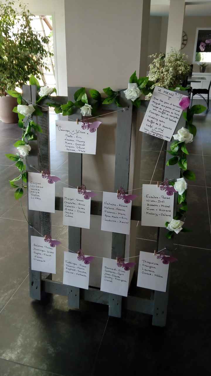 Idée Plan de table 2