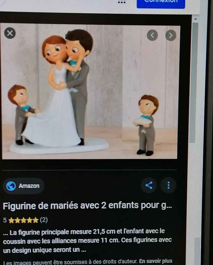 Figurines sur le gâteau 4