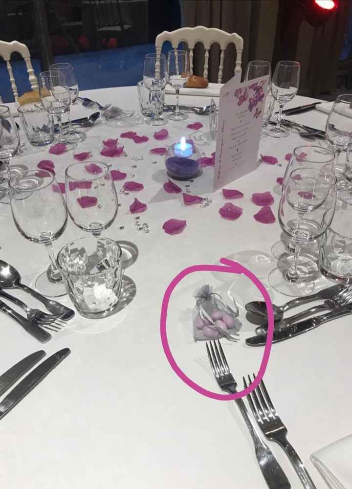 Combien de dragées ? 2