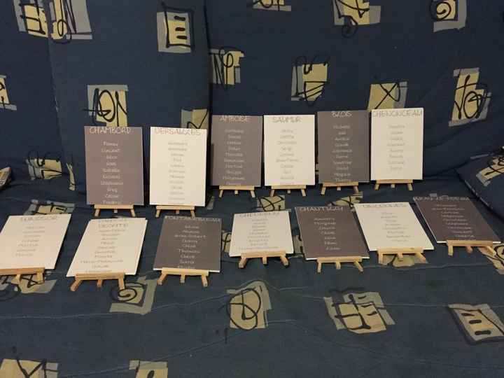 Plan de table terminé !! - 1