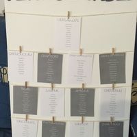 Plan de table terminé!! - 1