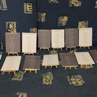 Plan de table terminé !! - 1