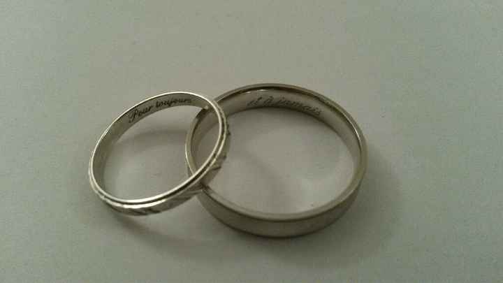 Montrez-moi vos alliances ! - 1