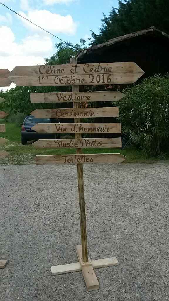 Panneaux directionnels - 2