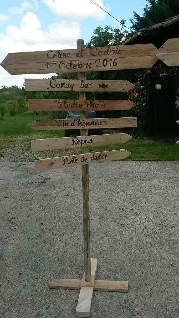 Panneaux directionnels - 3