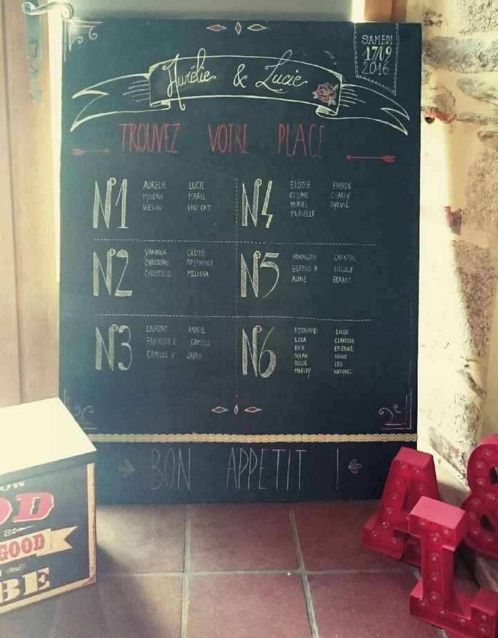 Plan de table retro sur ardoise fini :-) - 1
