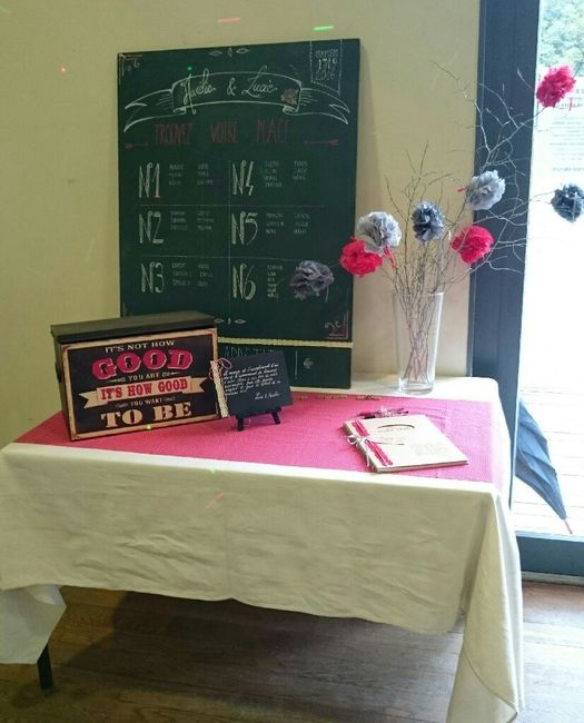 J-1 deco de la salle fini !!!! - 4