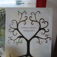 notre arbre à empreinte