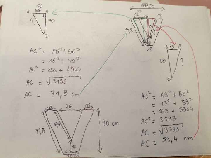 lettres lumineuses Géantes - 1