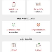 Le jour j va vite arriver - 1