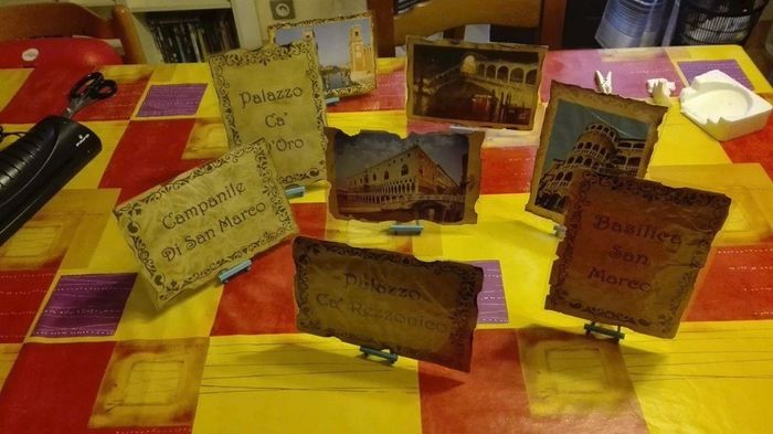 Nom des tables