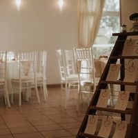 Photos de vos Plans de table - 1