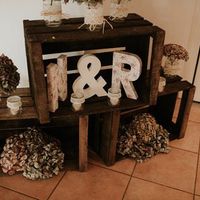 Lettres géantes comment décorer? - 1