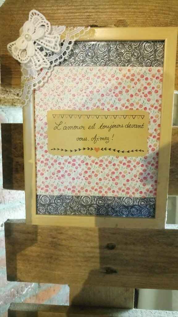 Dit du jour , mur photos - 2