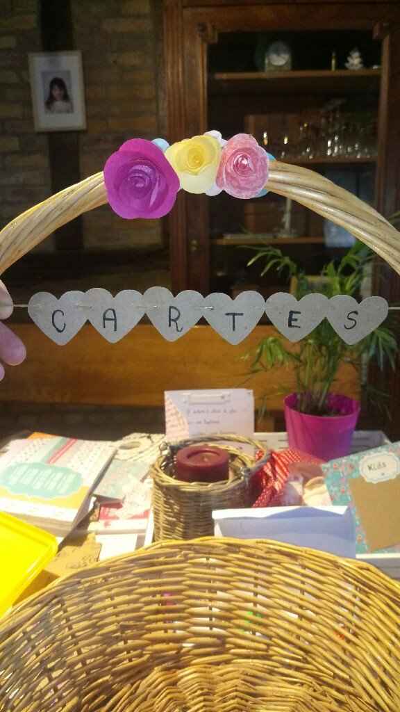 Diy du jour , - 2