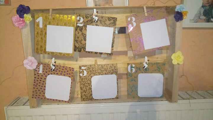 Diy du jour , - 3