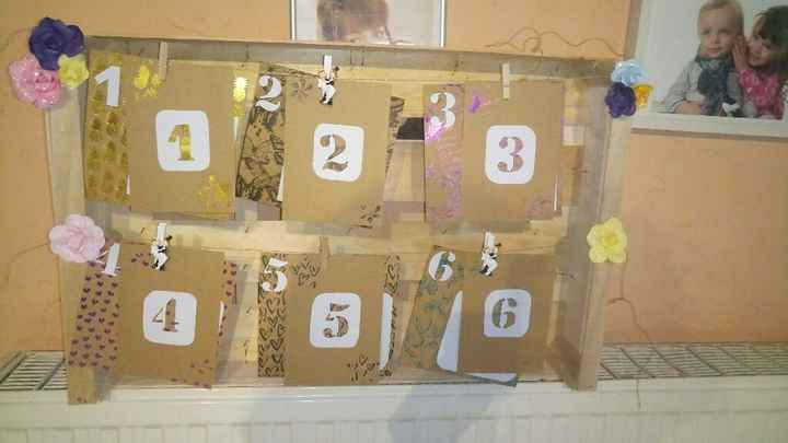 Diy du jour , - 4