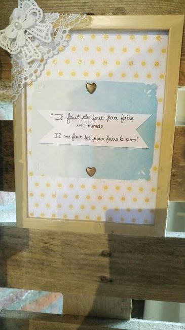Dit du jour , mur photos - 4