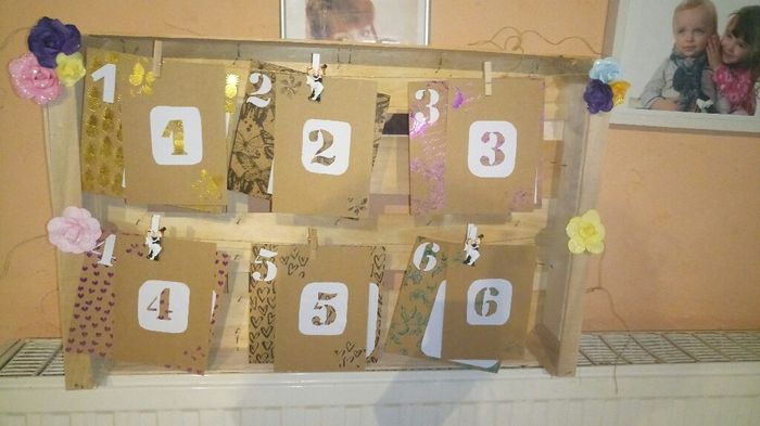 Diy du jour , - 4