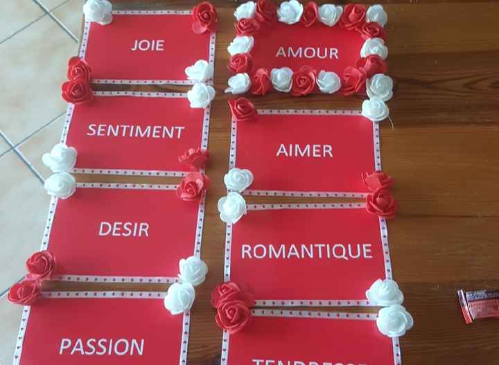 Plan de table - 1